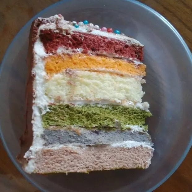 彩虹蛋糕(纯天然无食用色素版)八寸一片蛋糕