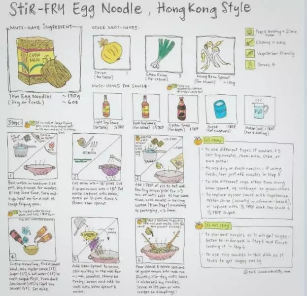 港式豉油皇炒面 Stir-fry egg noodle, HK style
