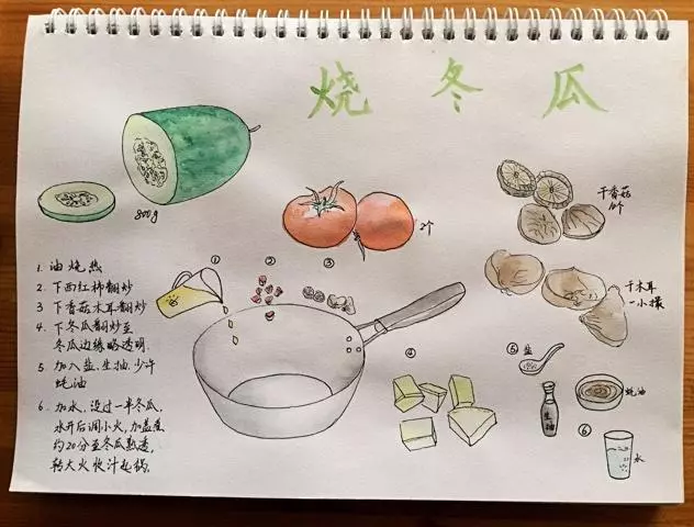 西红柿烧冬瓜 (一张图菜谱)