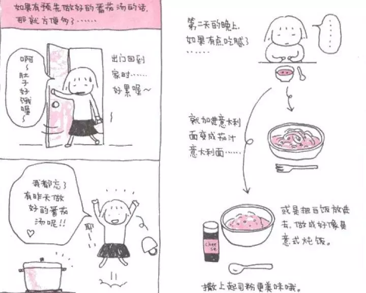 蕃茄湯鍋 from 《一個人生活第五年》高木直子